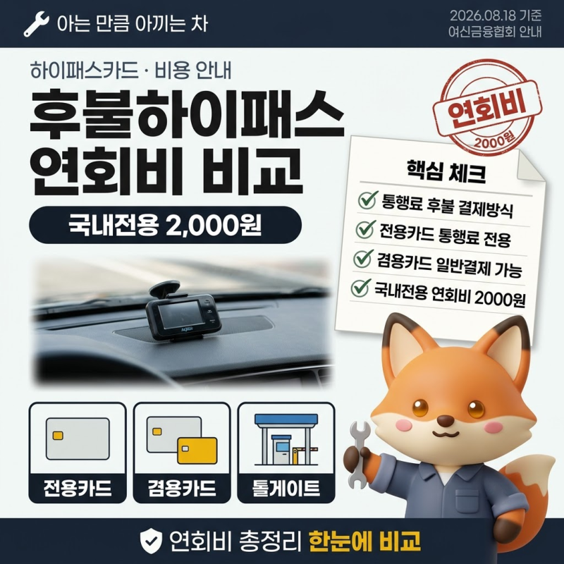 후불하이패스카드 연회비와 발급 비용, 신한 삼성 KB 비교