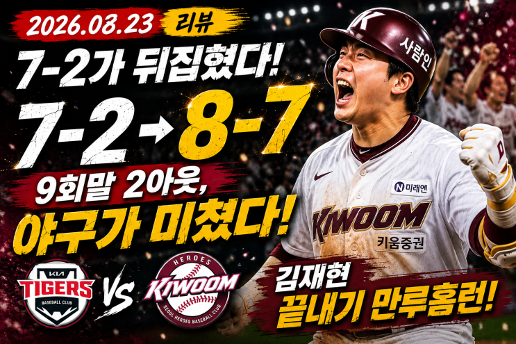 7-2가 뒤집혔다! <b>김재현</b> 끝내기 만루포…키움, KIA에 8-7 대<b>역전</b>승