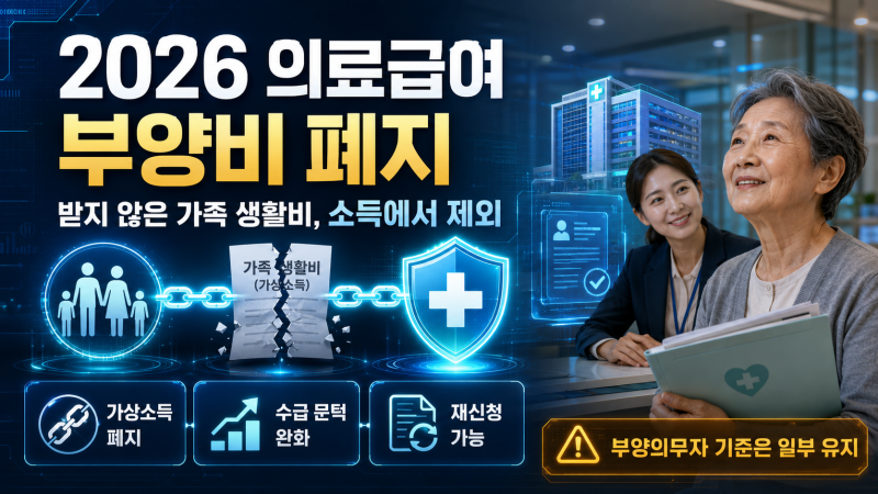 2026 의료급여 부양비 폐지, 달라진 수급 조건과 재신청 방법
