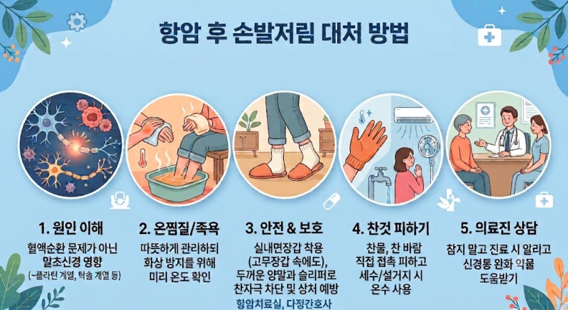 항암 후 손발저림(말초신경병증)의 원인 & 실전 관리법 (항암치료실 간호사 팁)