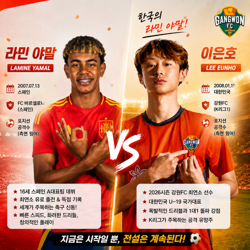 넥스트 레전드 이은호 선수, 강원FC에서 다시 만나다 연장전 투입부터 승부차기까지