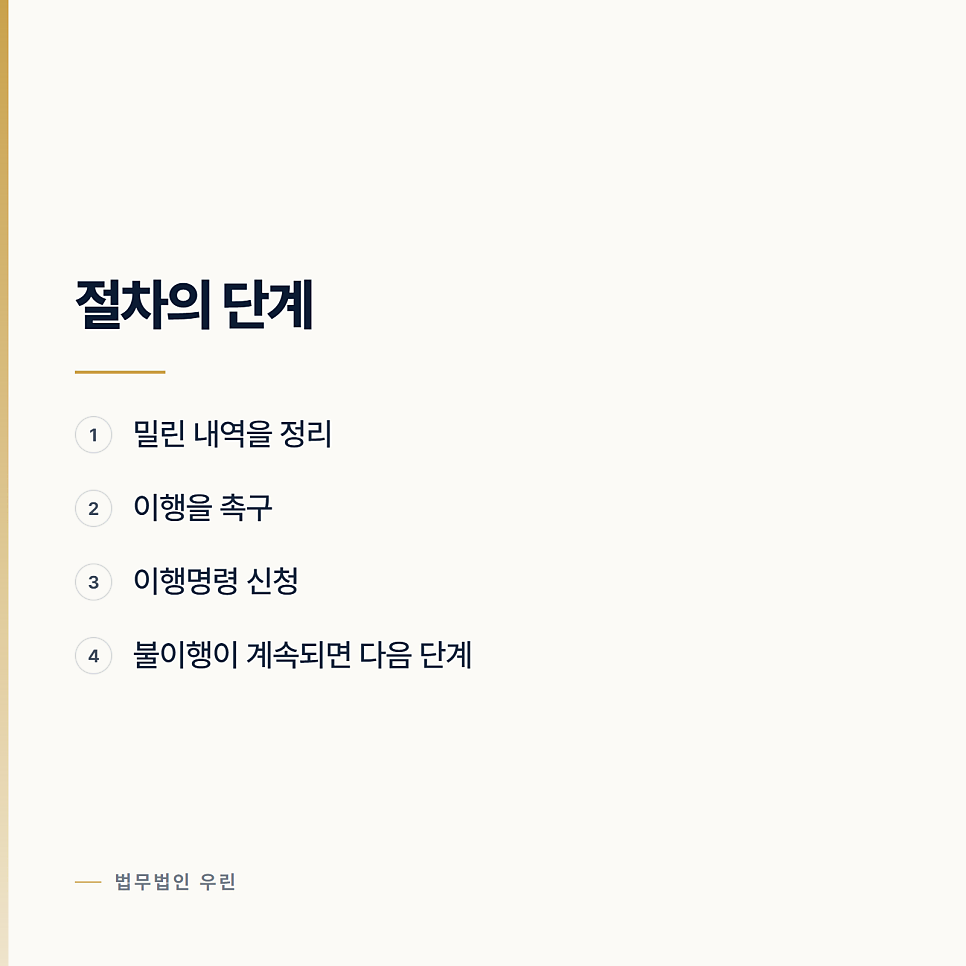 양육비가 몇 달째 안 들어올 때 쓸 수 있는 절차 관련 사진