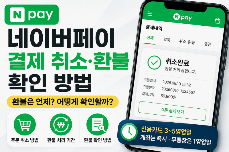 네이버페이 결제 취소 후 환불 언제 될까? 환불 확인 방법 총정리