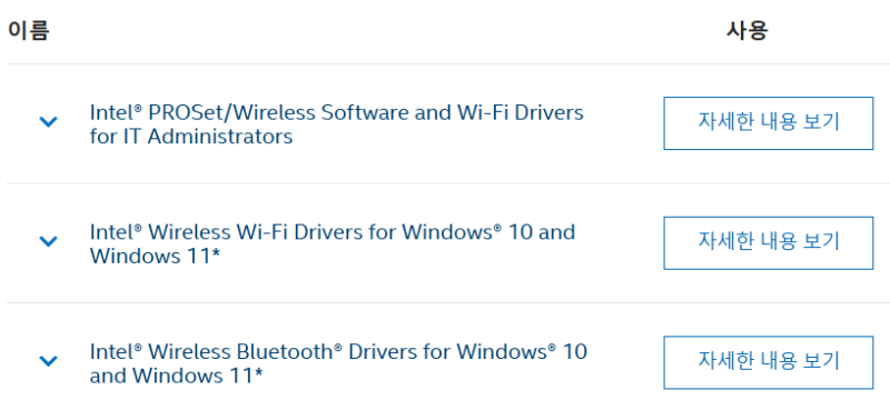 [팁] 인텔 Wi-Fi 6E AX210 무선랜카드 드라이버 설치 및 업데이트 완벽 정리