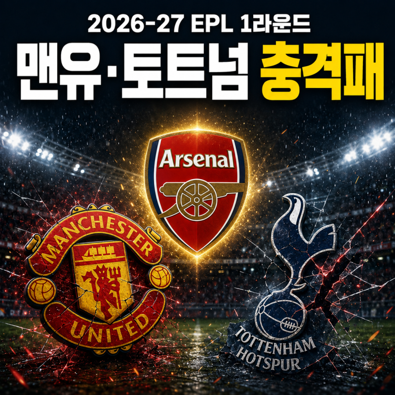EPL 1라운드 결과｜맨유·토트넘 충격패, 아스널 3-0 완승