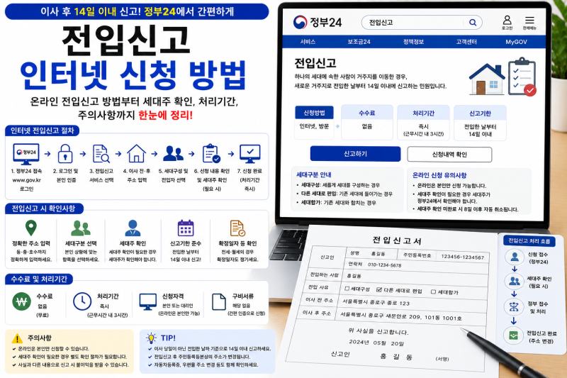 전입신고 인터넷 신청 방법 총정리｜정부24 온라인 전입신고·세대주 확인·처리기간·주의사....