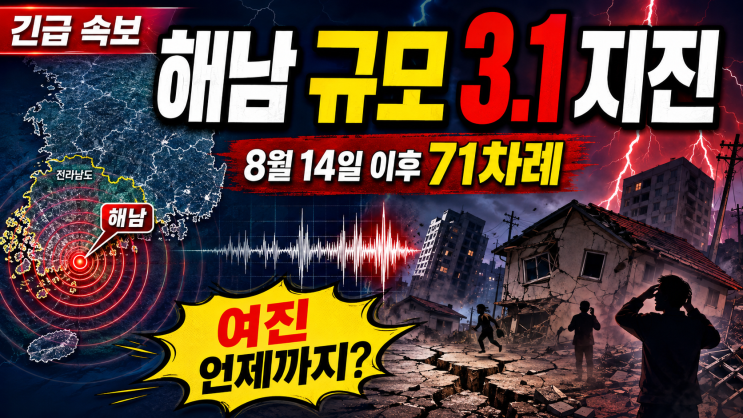 오늘 <b>해남</b>서 규모 3.1 <b>지진</b>, 8월 14일부터 <b>71차례</b>... 여진 언제까지?