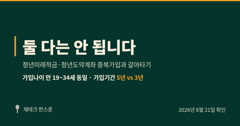 청년미래적금 청년도약계좌 차이 | 중복가입 되나, 갈아타야 하나?