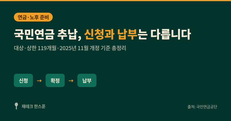국민연금 추납 신청방법·조회 | 2025년 개정으로 달라진 계산법은?