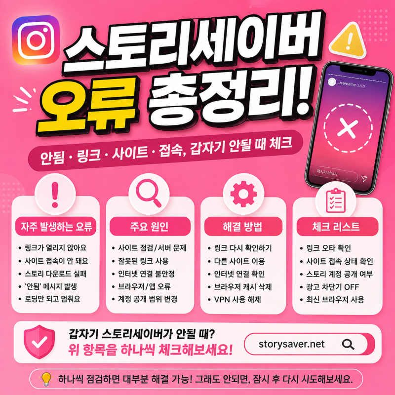 스토리세이버 오류 총정리! 안됨·링크·사이트·접속, 갑자기 안될 때 체크