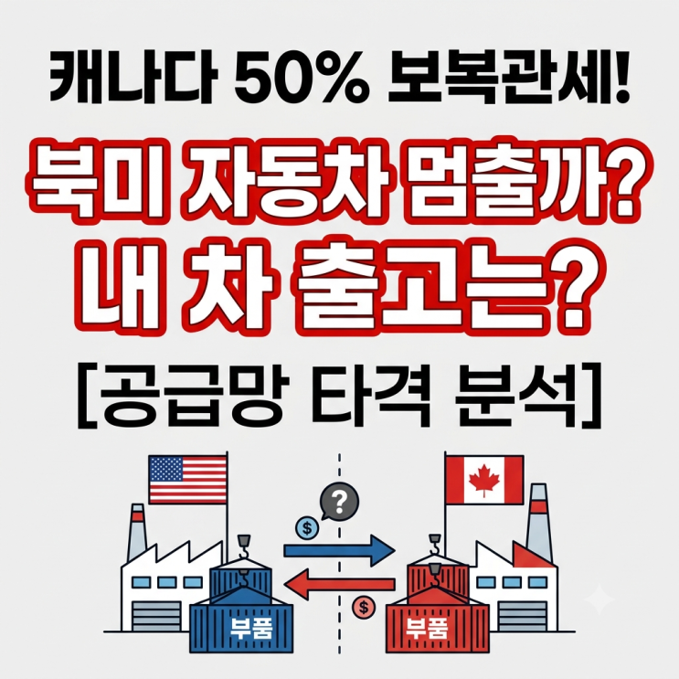 <b>캐나다</b> 50% <b>보복관세</b> 맞불, 북미 자동차·부품 공급망 흔들릴까?