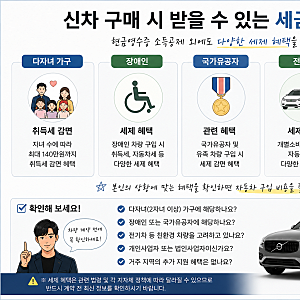 신차 구매 현금영수증이 안 되는 이유, 카드로 사면 연말정산 될까?