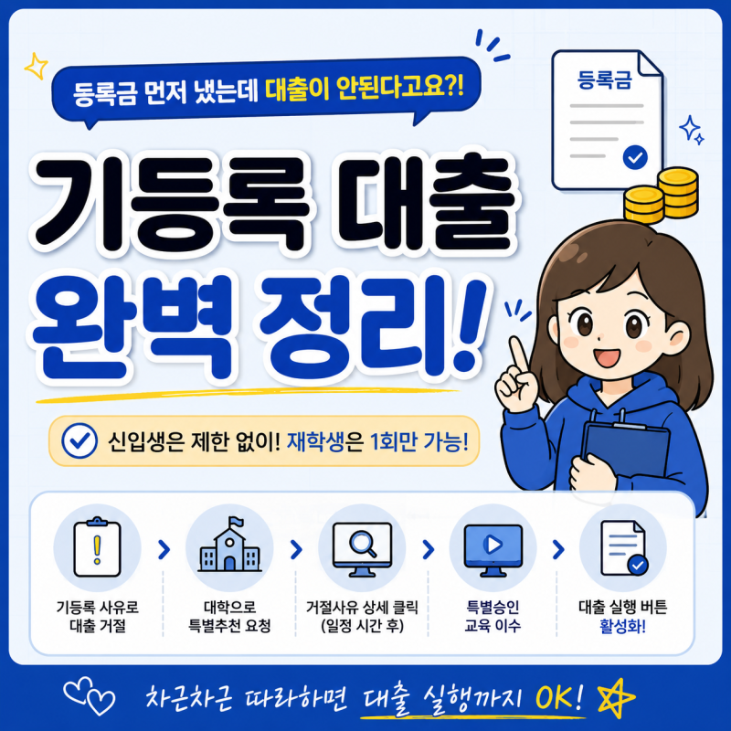 [학자금대출] 등록금 이미 냈는데 학자금대출 가능할까?｜기등록·기납부 대출 방법