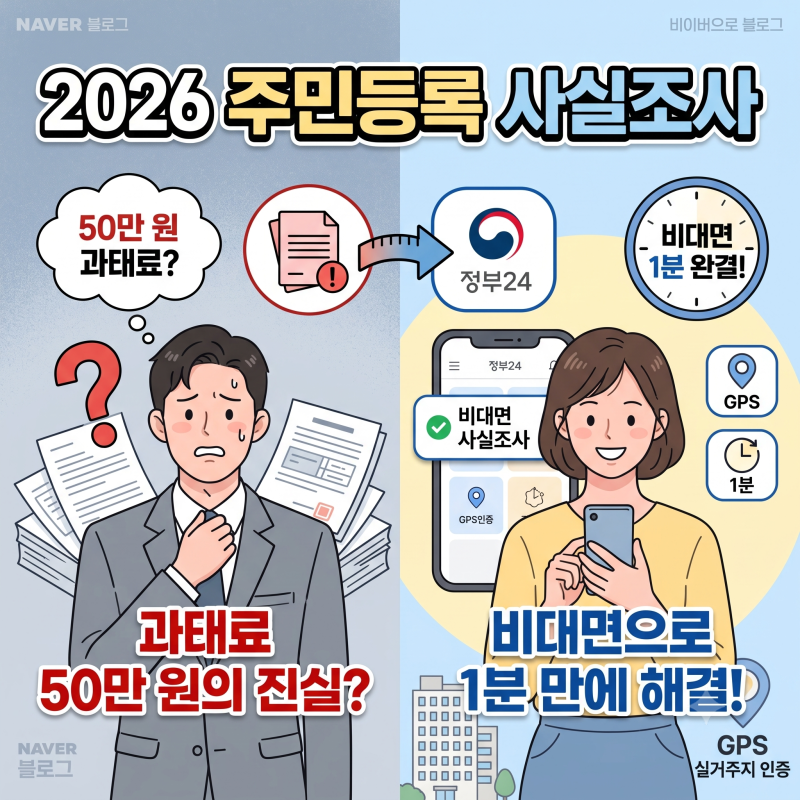 2026년 주민등록 사실조사 안 하면 과태료 50만 원? (+비대면 참여방법, 대면과 비대면 차이점)