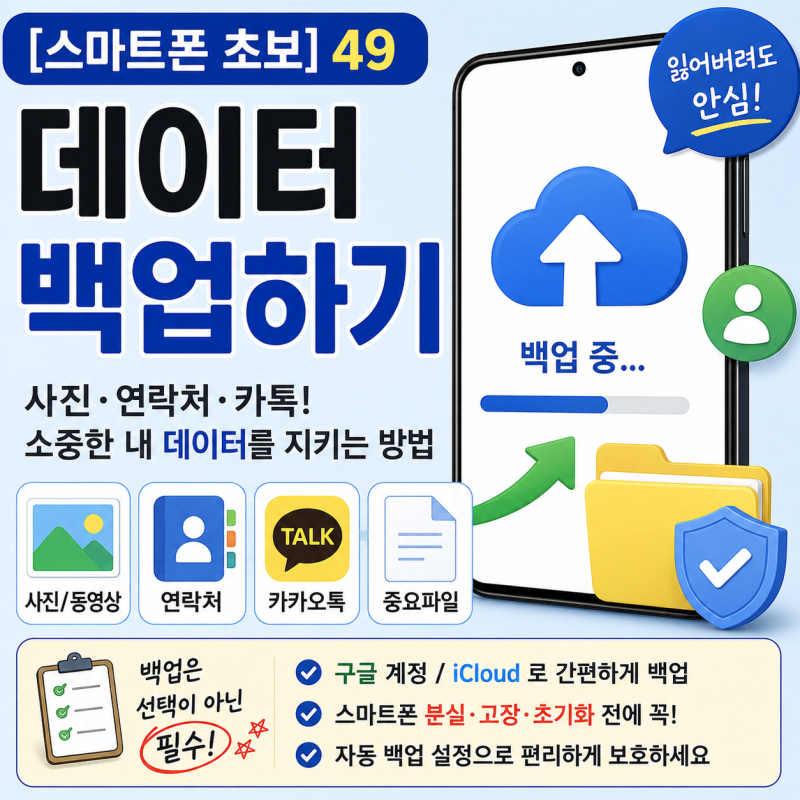 [스마트폰 초보] 49. 스마트폰 데이터 백업이란? 사진·연락처·카카오톡 잃어버리기 전에 꼭 ....