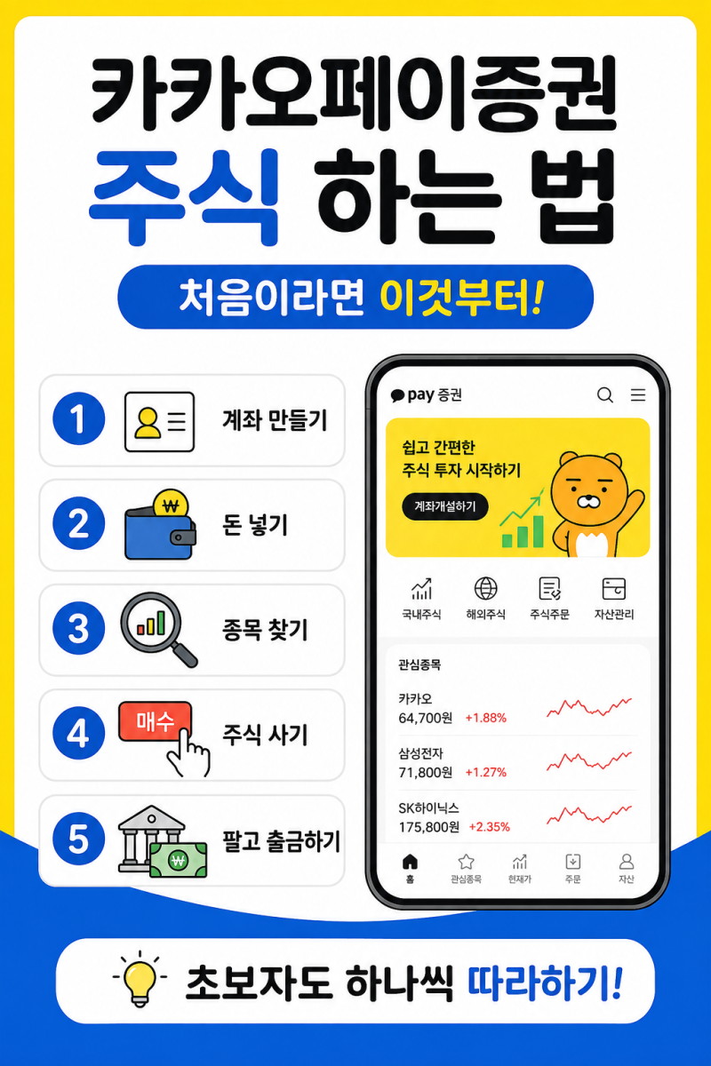 [코가이 돈 사용설명서 ①] 카카오페이증권 계좌 개설부터 주식 사는 법까지 초보자 따라하....