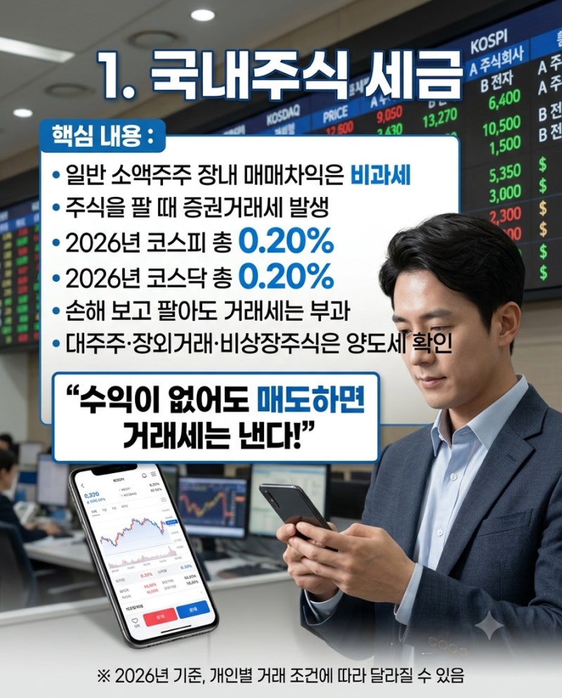 모르면 손해인 주식 투자 세금, 모르면 세금폭탄…?