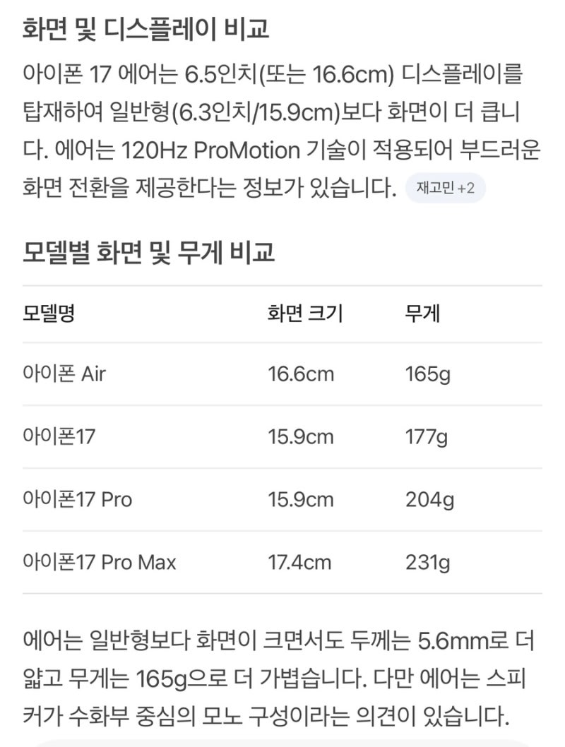 아이폰18 아이폰17일반 에어 프로 액정보호필름 호환?