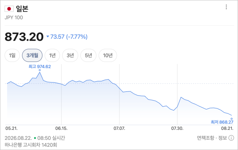 (아티포페#2) 아티포페 일본으로 주문하기