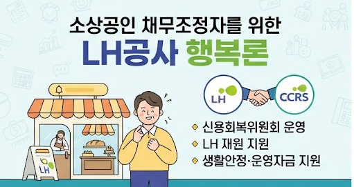 "소상공인 신용회복 중인데,," LH 행복론 정책지원자금 대출 한도·금리 확인