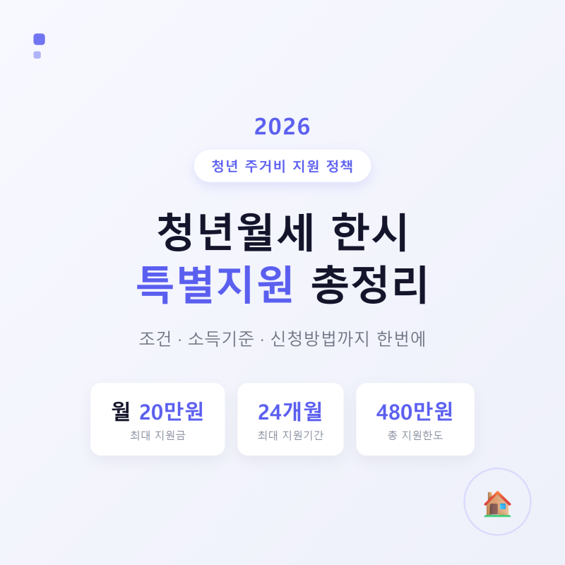 2026 청년월세 한시 특별지원 조건·신청방법 총정리