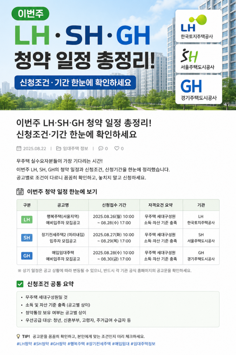 8월마지막주 LH, SH, GH임대주택, 미리내집 청약정보