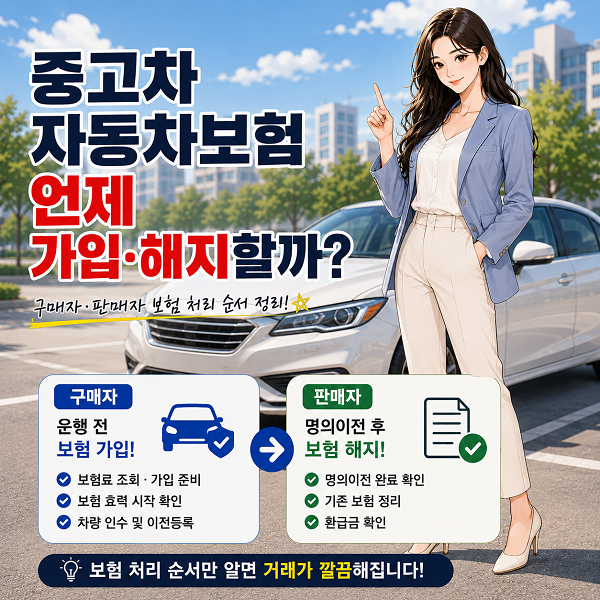 중고차 사고팔 때 자동차보험, 언제 가입하고 해지해야 할까?