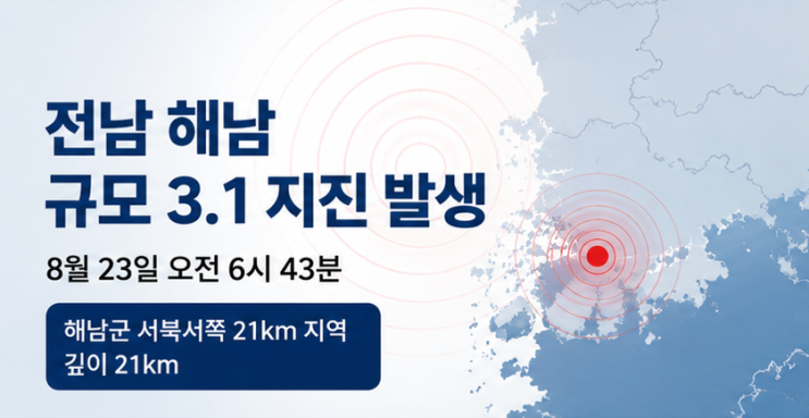 전남 <b>해남 규모 3.1 지진</b> 발생…최대진도 Ⅳ, 피해 여부와 최근 잇따....