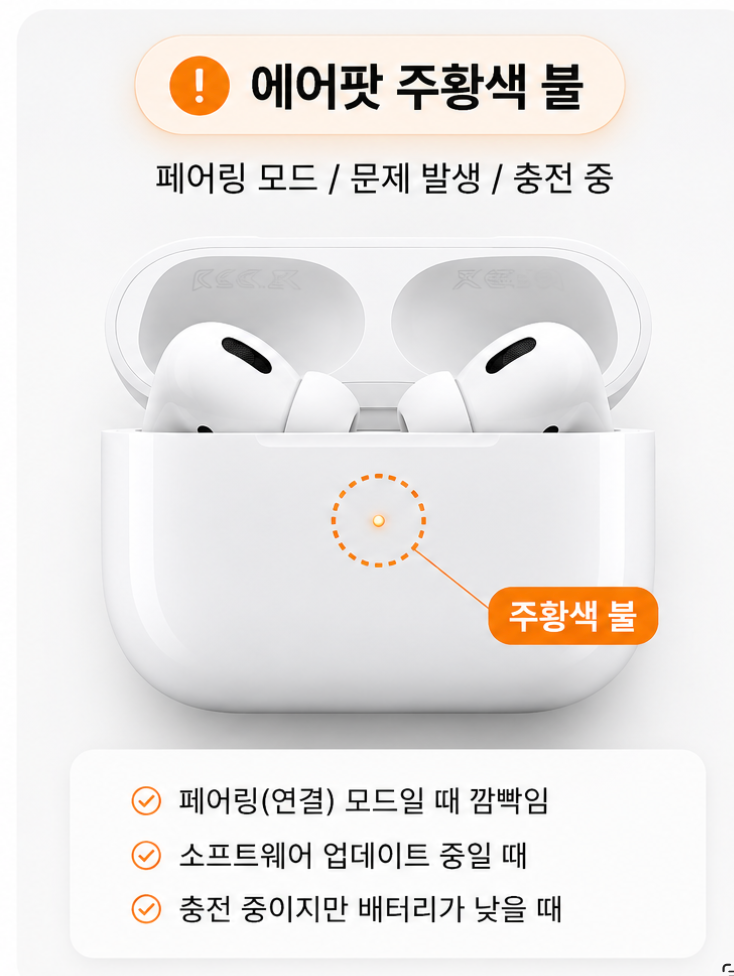 에어팟 연결 안 됨 해결방법｜블루투스에 안 뜨고 흰색·주황색 불 의미