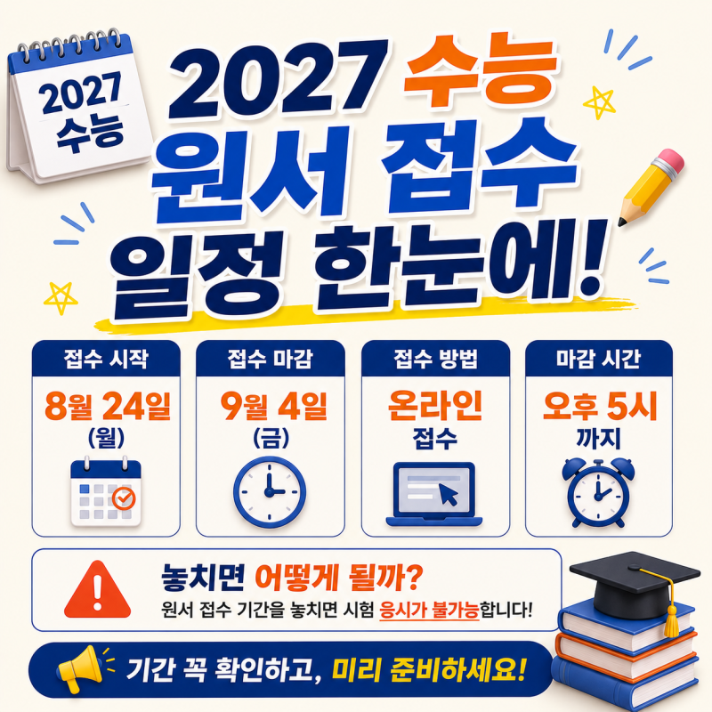 2027 수능 원서 접수 일정 한눈에! 8월24일·9월4일·온라인·마감, 놓치면 어떻게 될까