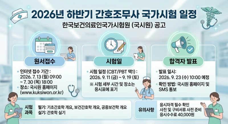2026년 하반기 간호조무사 국가시험 핵심 일정 안내