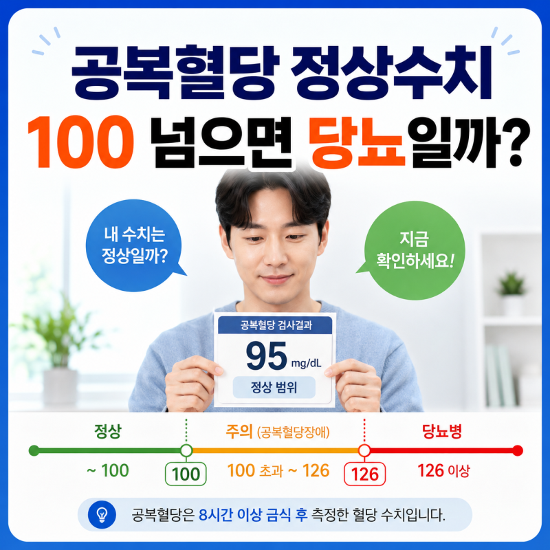 공복혈당 정상수치 얼마일까? 100부터 126까지 기준과 당뇨 전단계 총정리