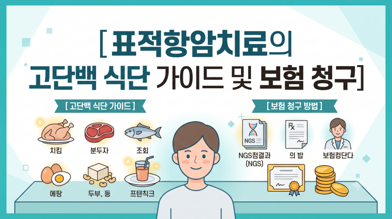 표적항암치료 비용·건강보험·보험 특약·치료 중 식사 가이드｜3편