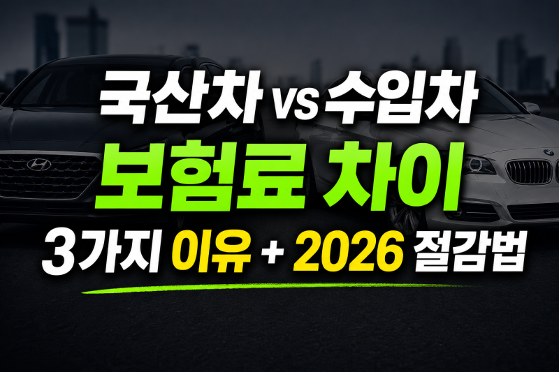 국산차 수입차 보험료 차이: 3가지 핵심 이유와 2026년 최신 절감법