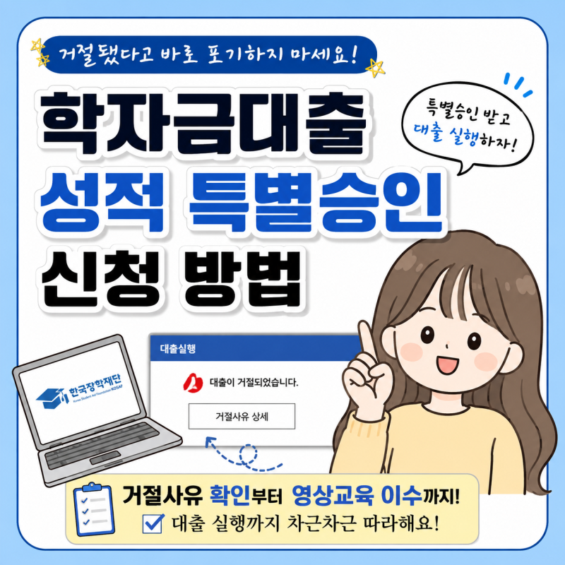 [학자금대출] 학자금대출 성적 미달로 거절됐다면?｜특별승인으로 대출받는 방법