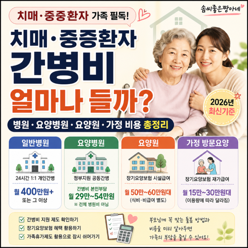 중증·치매 부모님 간병비 얼마나 들까? 병원·요양병원·요양원·가정 간병비 총정리