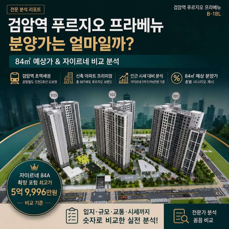검암역 푸르지오 프라베뉴, 검암역세권 공공주택지구 B-1BL A to Z｜사업개요부터 예상 분양가....