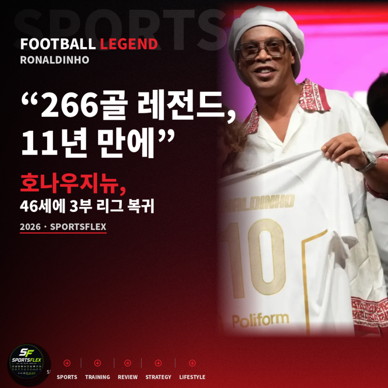 "266골 레전드, 11년 만에" 호나우지뉴, 46세에 다시 3부 리그로 복귀