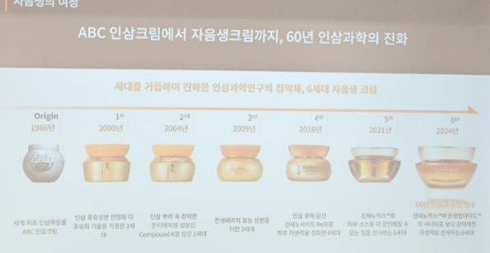 설화수 자음생크림 가격·소프트 리치 비교! 50대 엄마 선물 안티에이징 추천 (카운셀러 구매 ....