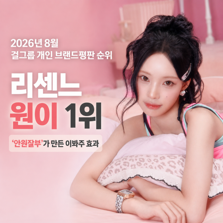 2026년 8월 걸그룹 개인 브랜드평판 순위｜원이 1위·리센느 전원 톱10, ‘안원잘부’ 이봐주 ....