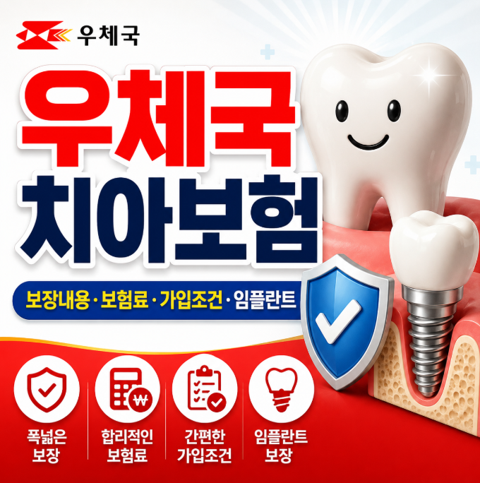 우체국 치아보험 보장내용과 보험료, 가입조건부터 임플란트 보장까지