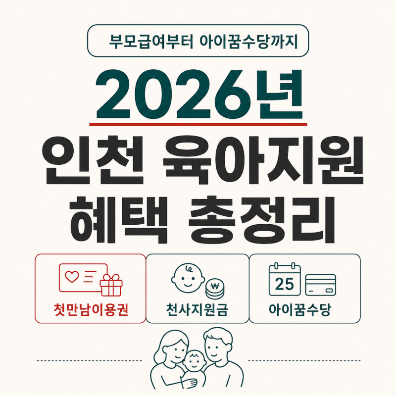 2026년 인천 육아지원 혜택 총정리｜부모급여·아동수당·천사지원금·아이꿈수당