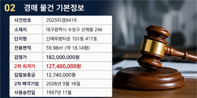 대구 수성구 경매아파트 신매우방타운 1억대 아파트 2025타경9419 권리분석 사진 5