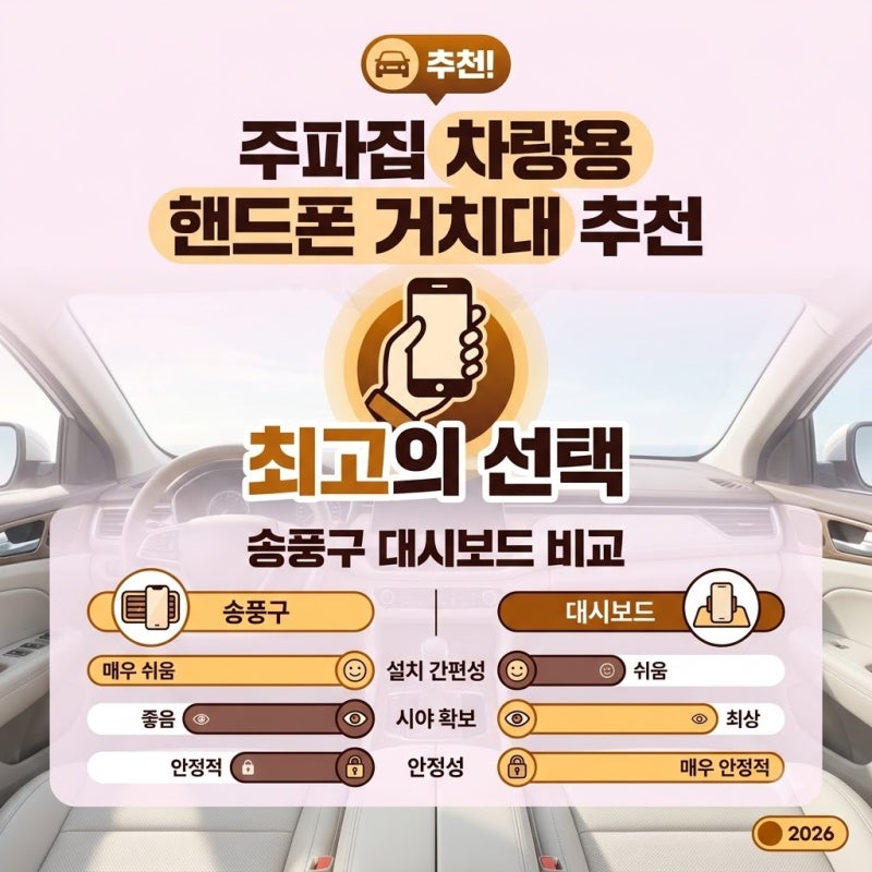 주파집 차량용 핸드폰 거치대 추천, 정말 편리하게 쓸 수 있는 가이드