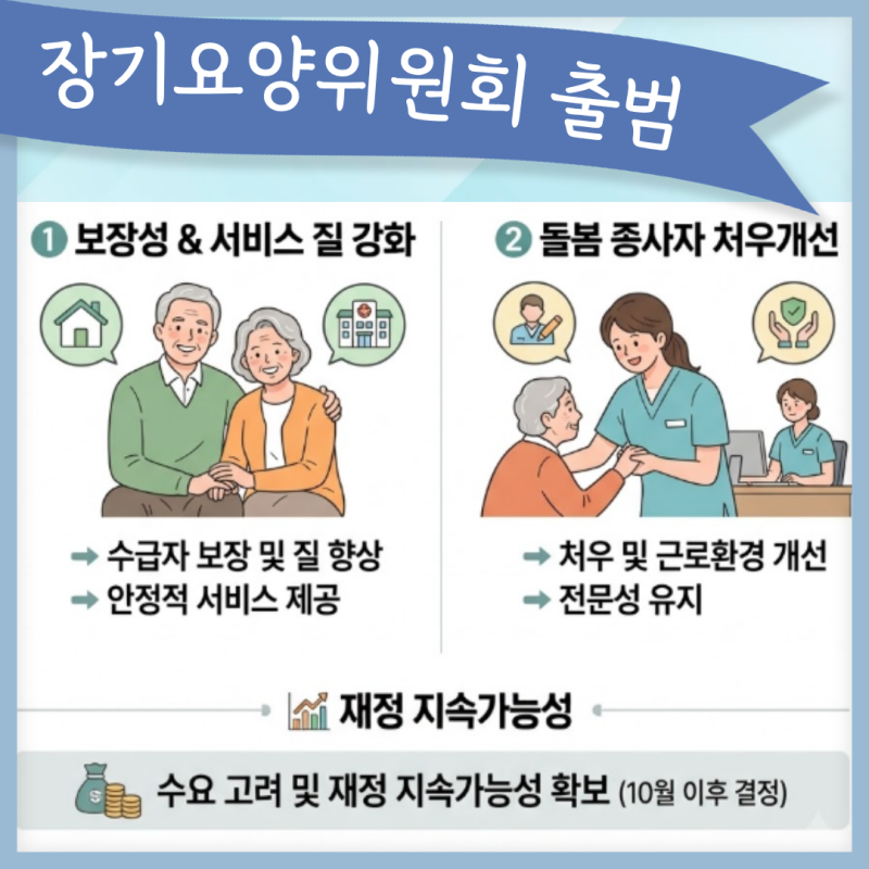 2027년 장기요양 수가 어떻게 달라질까?