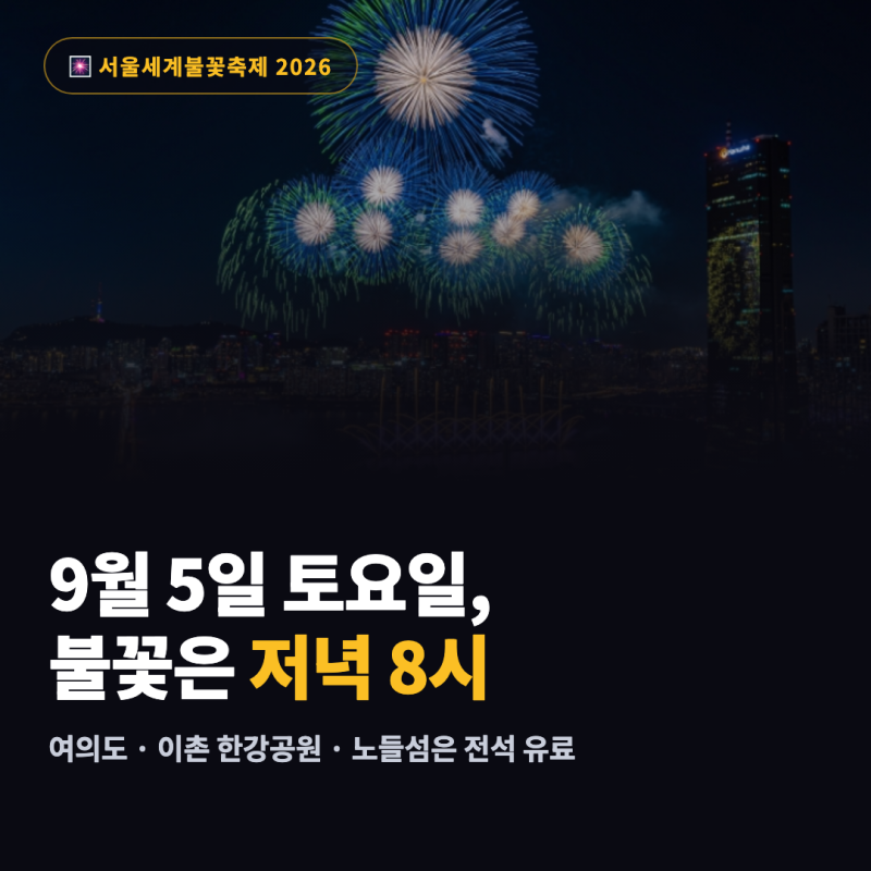 서울세계불꽃축제 2026 총정리 — 시간·명당·티켓 예매까지