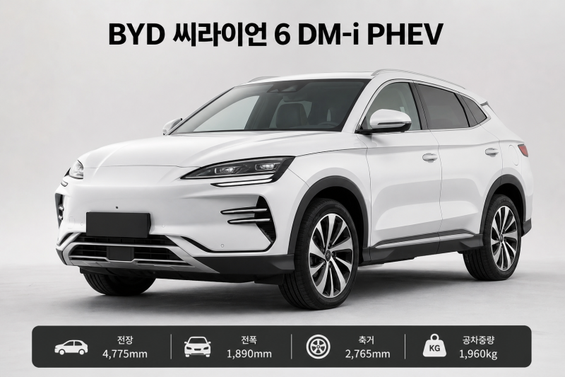 BYD 씨라이언 6 DM-i PHEV 기술 스펙 총정리 | 3,750만원 플러그인 하이브리드 SUV