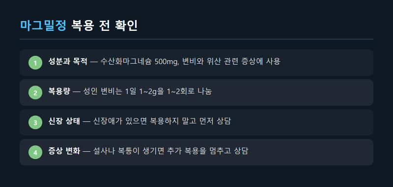 마그밀정 복용법과 복용 간격, 오래 먹을 때 확인할 점