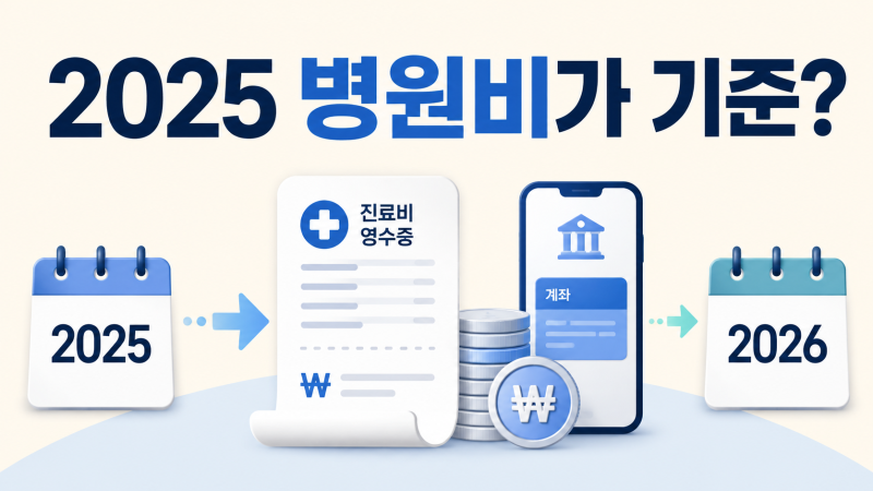 2026 본인부담상한제 환급 2025 병원비가 기준입니다