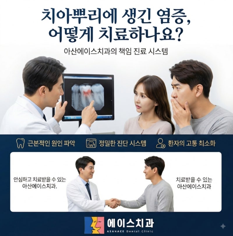 아산 치과 | 잇몸이 붓고 아프다면 치아 뿌리 염증도 확인하세요